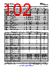 OMAP3530ECBBAR Datasheet HTML 102Page - Texas Instruments 