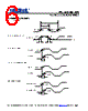 PL123-05HSC-R Datasheet HTML 6Page - Micrel Semiconductor 