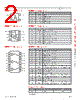 CLC1605 Datasheet HTML 2Page - Exar Corporation 