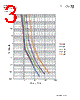 TCP70-15-R Datasheet HTML 3Page - Cooper Bussmann, Inc. 
