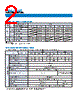 PS87-503P-B-R2 Datasheet HTML 2Page - Copal Electronics 