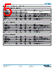 S28A5T175BS3 Datasheet HTML 5Page - Vicor Corporation 