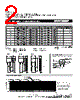MF-RHT200 Datasheet HTML 2Page - Bourns Electronic Solutions 