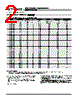 LLM3225-R39J Datasheet HTML 2Page - TOKO, Inc 