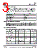 ICS663MIT Datasheet HTML 3Page - Integrated Circuit Systems 