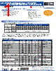 ASEMDLP-R-T5 Datasheet HTML 1Page - Abracon Corporation 
