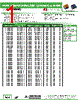 AISC-0805-R12 Datasheet HTML 1Page - Abracon Corporation 