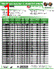 AISC-1008-R56 Datasheet HTML 1Page - Abracon Corporation 