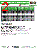 AISC-1008-R68 Datasheet HTML 2Page - Abracon Corporation 