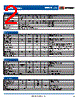 ISC0348S12. Datasheet HTML 2Page - XP Power Limited 