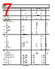 AD8221ARMZ-R7 Datasheet HTML 7Page - Analog Devices 