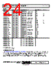 ADA4891-2ARMZ-R7 Datasheet HTML 24Page - Analog Devices 