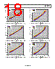 ADA4530-1ARZ-R7 Datasheet HTML 18Page - Analog Devices 