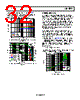 ADA4530-1ARZ-R7 Datasheet HTML 32Page - Analog Devices 