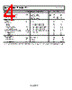 ADA4177-2ARMZ-R7 Datasheet HTML 4Page - Analog Devices 