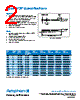 NDP503C1R2 Datasheet HTML 2Page - Amphenol Corporation 