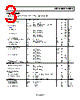 AD8619WARZ-R7 Datasheet HTML 3Page - Analog Devices 