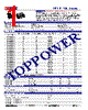 TPLE-W5 Datasheet HTML 1Page - Toppower Electronic Technology Limited 