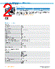 IRS080-R55VF33 Datasheet HTML 2Page - SICK AG 