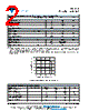 6N137A Datasheet HTML 2Page - Vishay Siliconix 