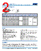 C1206X393DZGACTU Datasheet HTML 2Page - Kemet Corporation 