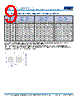 C1206X393DZGACTU Datasheet HTML 9Page - Kemet Corporation 