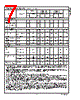 LP2951CSDX Datasheet HTML 7Page - National Semiconductor (TI) 