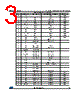 STEVAL-ILL076V2 Datasheet HTML 3Page - STMicroelectronics 