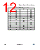 STP2N80K5 Datasheet HTML 12Page - STMicroelectronics 