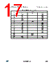 STP2N80K5 Datasheet HTML 17Page - STMicroelectronics 