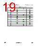 STP2N80K5 Datasheet HTML 19Page - STMicroelectronics 