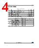 PM8841 Datasheet HTML 4Page - STMicroelectronics 