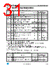 LQFP64 Datasheet HTML 31Page - STMicroelectronics 