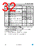 LQFP64 Datasheet HTML 32Page - STMicroelectronics 