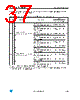 LQFP64 Datasheet HTML 37Page - STMicroelectronics 