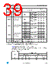 LQFP64 Datasheet HTML 39Page - STMicroelectronics 