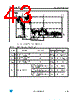 LQFP64 Datasheet HTML 43Page - STMicroelectronics 