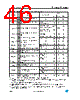 LQFP64 Datasheet HTML 46Page - STMicroelectronics 