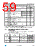 LQFP64 Datasheet HTML 59Page - STMicroelectronics 