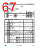 LQFP64 Datasheet HTML 67Page - STMicroelectronics 