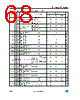LQFP64 Datasheet HTML 68Page - STMicroelectronics 