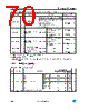 LQFP64 Datasheet HTML 70Page - STMicroelectronics 