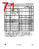 LQFP64 Datasheet HTML 71Page - STMicroelectronics 