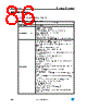 LQFP64 Datasheet HTML 86Page - STMicroelectronics 
