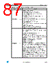 LQFP64 Datasheet HTML 87Page - STMicroelectronics 