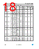 LQFP64 Datasheet HTML 18Page - STMicroelectronics 