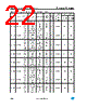 LQFP64 Datasheet HTML 22Page - STMicroelectronics 
