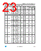 LQFP64 Datasheet HTML 23Page - STMicroelectronics 
