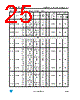 LQFP64 Datasheet HTML 25Page - STMicroelectronics 