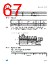 ST7FOXU0 Datasheet HTML 67Page - STMicroelectronics 